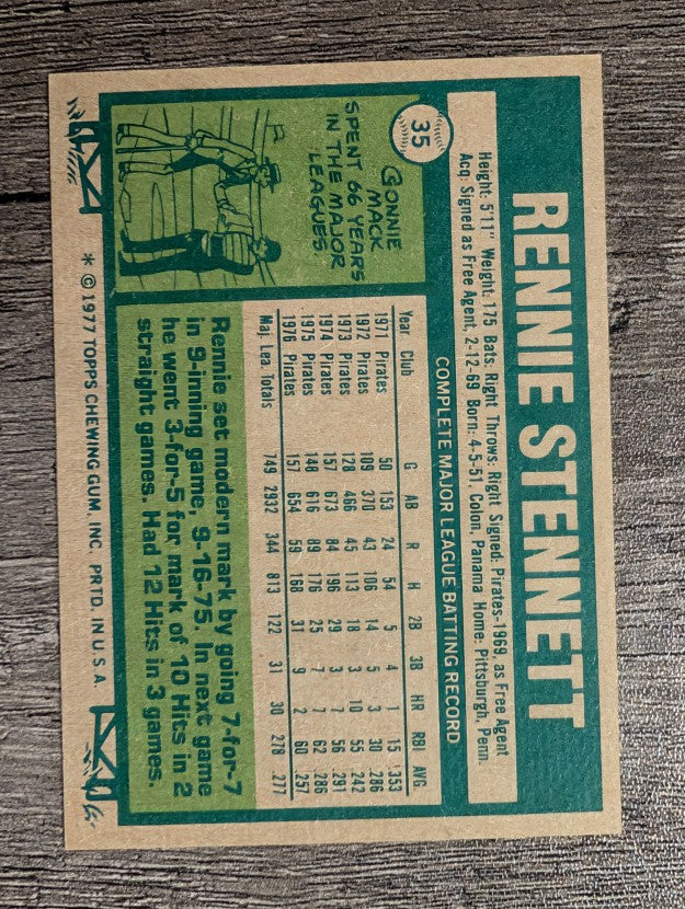 1977 Topps #35 Rennie Stennett (NMMT)