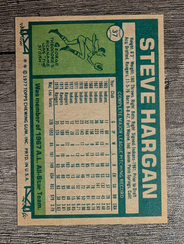 1977 Topps #37 Steve Hargan (NM)