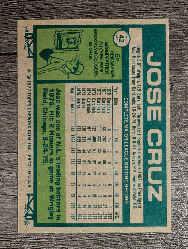 1977 Topps #42 Jose Cruz (NM)