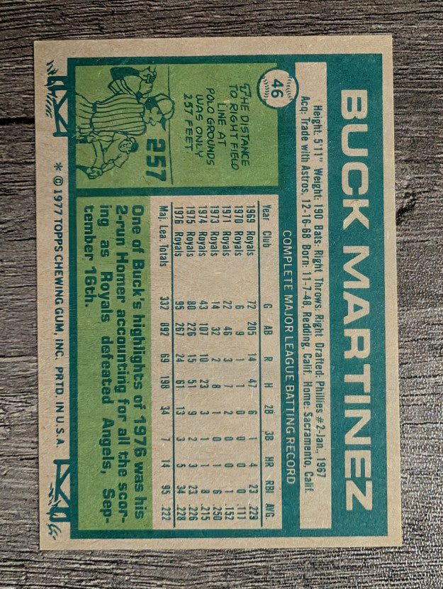 1977 Topps #46 Buck Martinez (NMMT)
