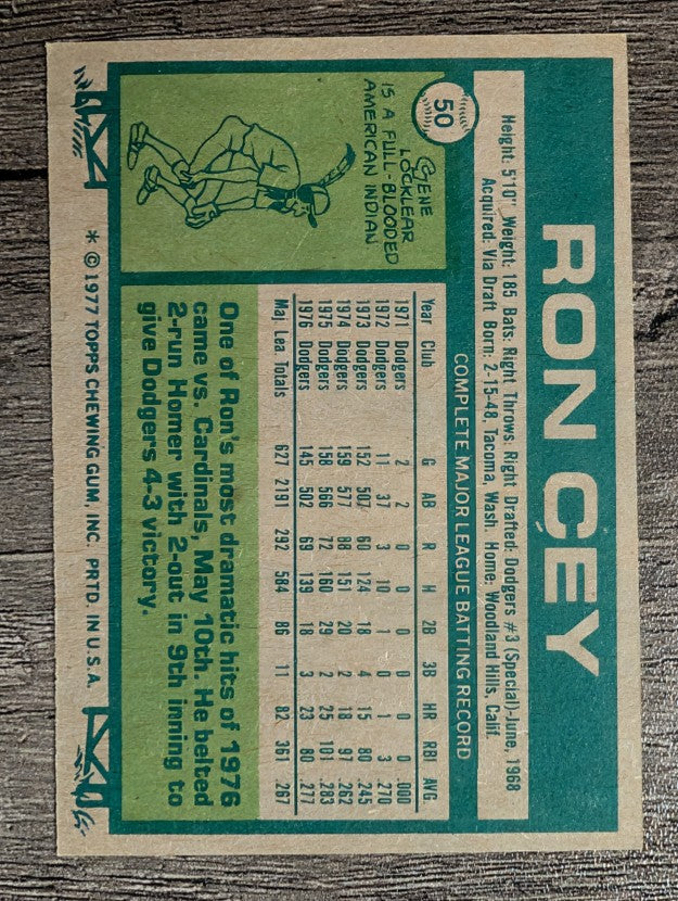 1977 Topps #50 Ron Cey (EX)
