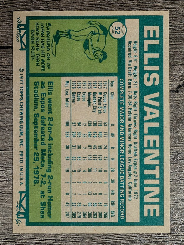 1977 Topps #52 Ellis Valentine (EXMT)