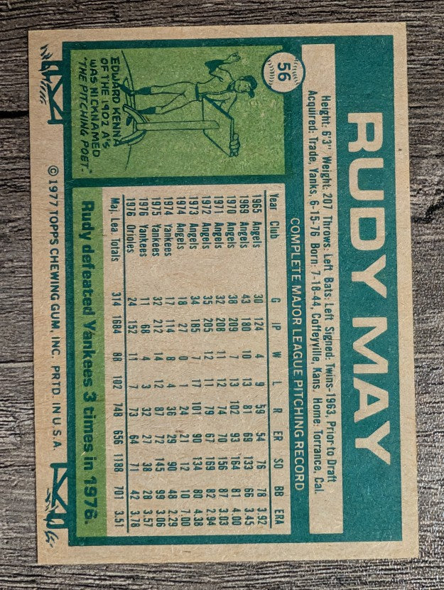 1977 Topps #56 Rudy May (NM)