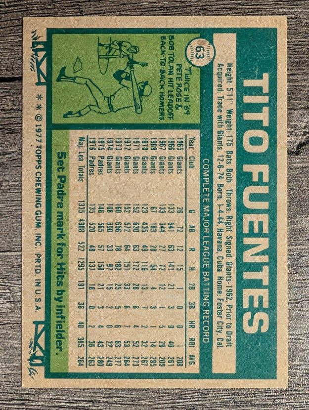 1977 Topps #63 Tito Fuentes (NM)