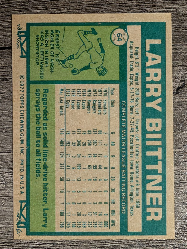 1977 Topps #64 Larry Biittner (NM)