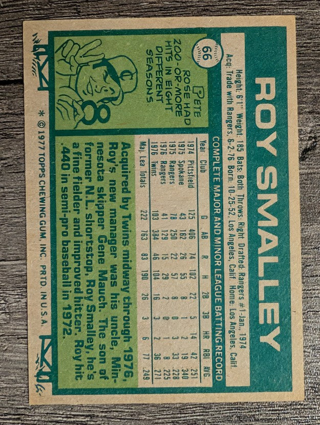 1977 Topps #66 Roy Smalley (NMMT)