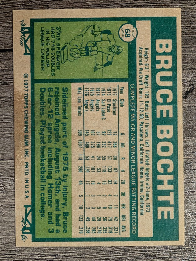 1977 Topps #68 Bruce Bochte (VGEX)