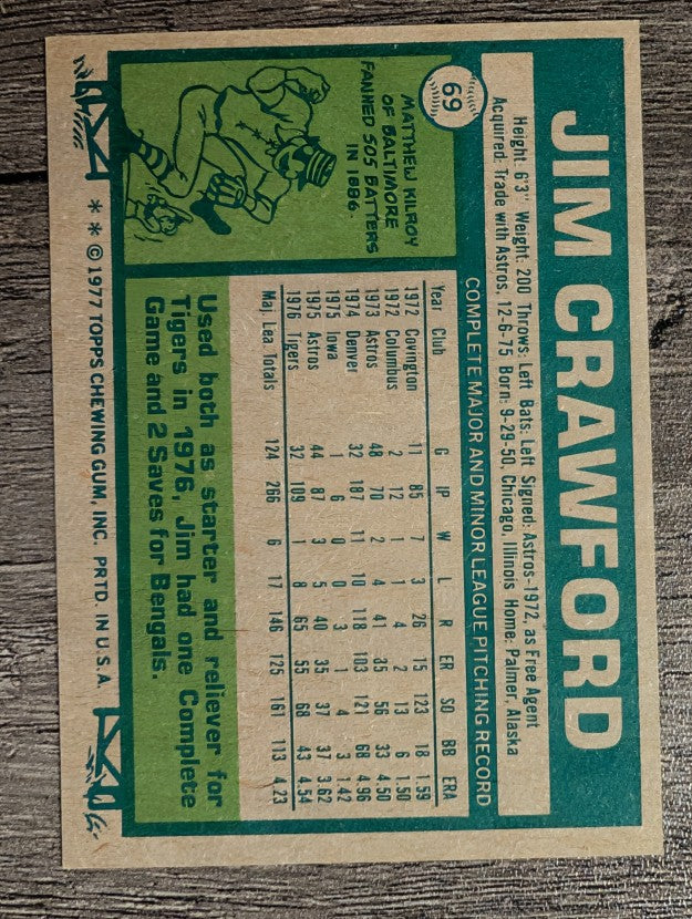 1977 Topps #69 Jim Crawford (NM)
