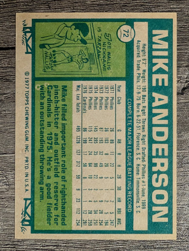 1977 Topps #72 Mike Anderson (NM)