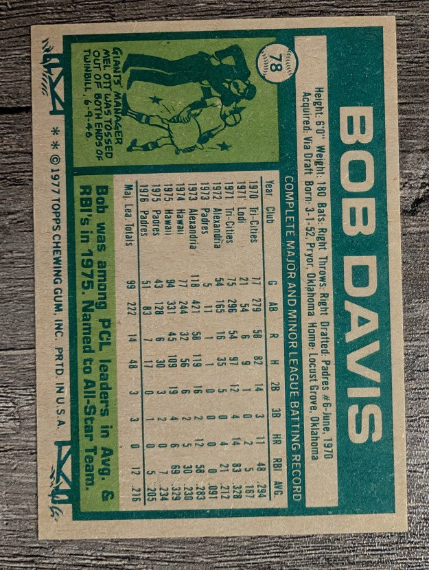 1977 Topps #78 Bob Davis (EXMT)
