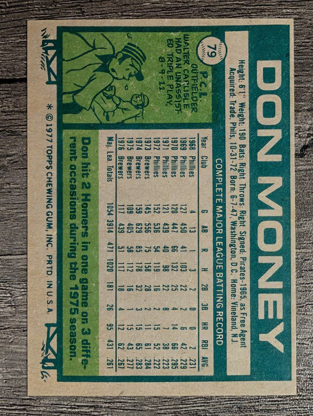1977 Topps #79 Don Money (EX)