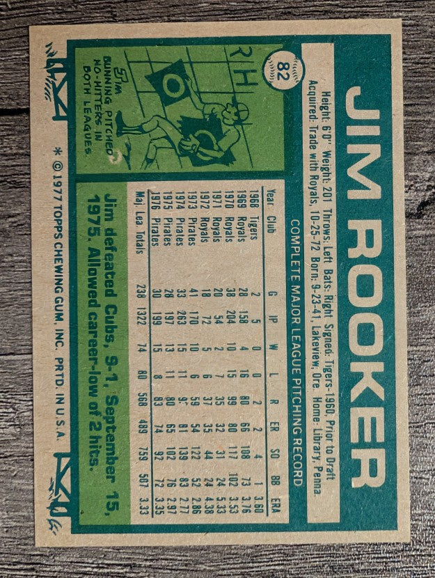1977 Topps #82 Jim Rooker (EXMT)