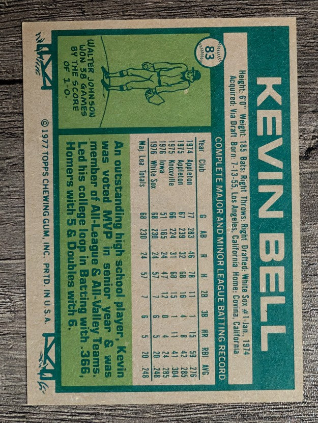 1977 Topps #83 Kevin Bell RC (NM)