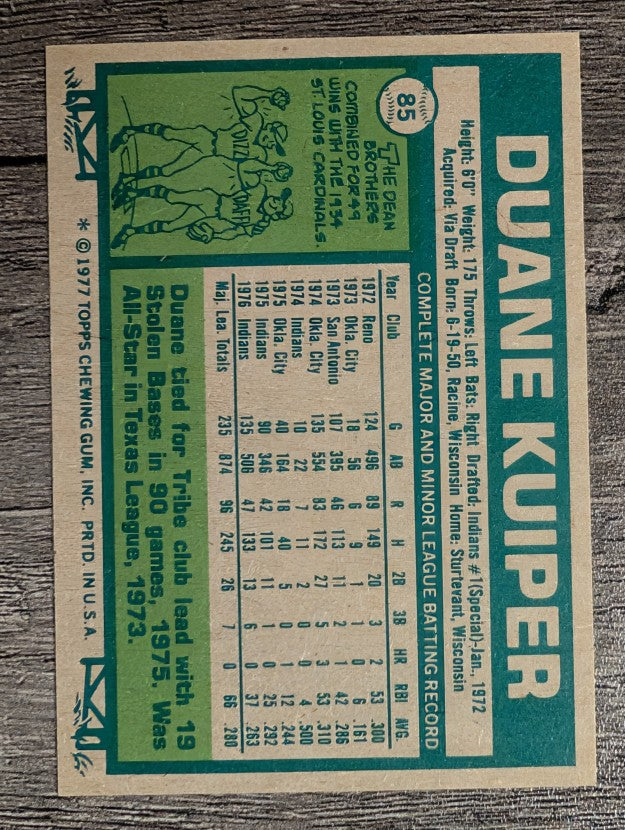 1977 Topps #85 Duane Kuiper (EXMT)