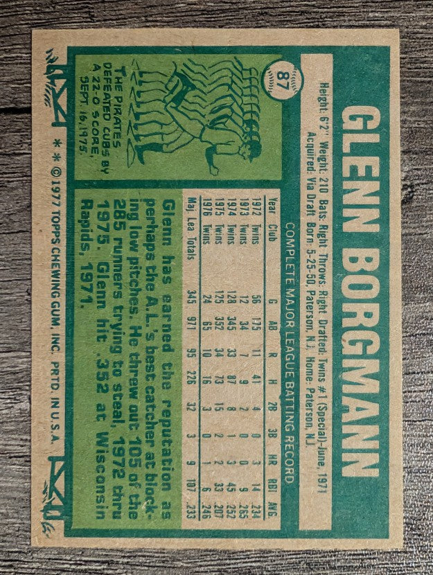 1977 Topps #87 Glenn Borgmann (EX)
