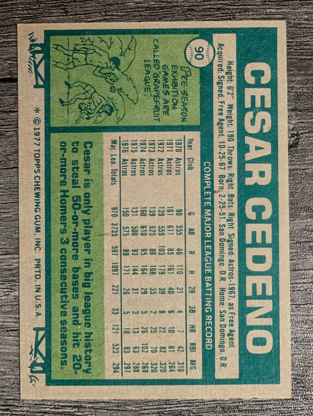 1977 Topps #90 Cesar Cedeno (EX)