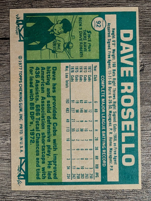 1977 Topps #92 Dave Rosello (EXMT)