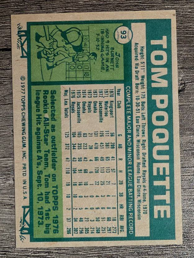 1977 Topps #93 Tom Poquette (EXMT)