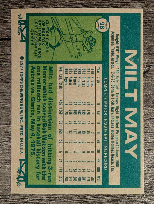 1977 Topps #98 Milt May (EXMT)