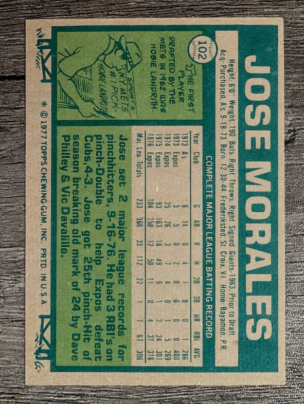 1977 Topps #102 Jose Morales (EX)