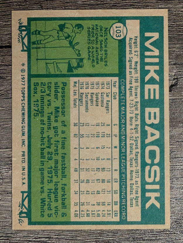 1977 Topps #103 Mike Bacsik RC (NM)