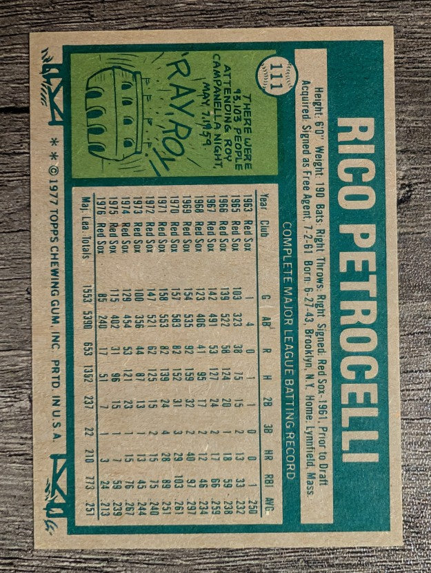 1977 Topps #111 Rico Petrocelli (EXMT)