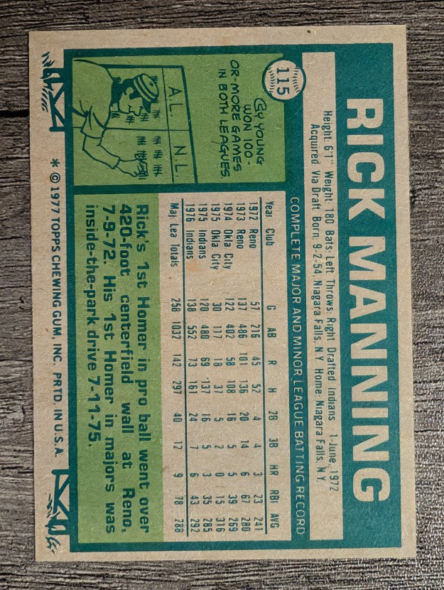 1977 Topps #115 Rick Manning (EXMT)