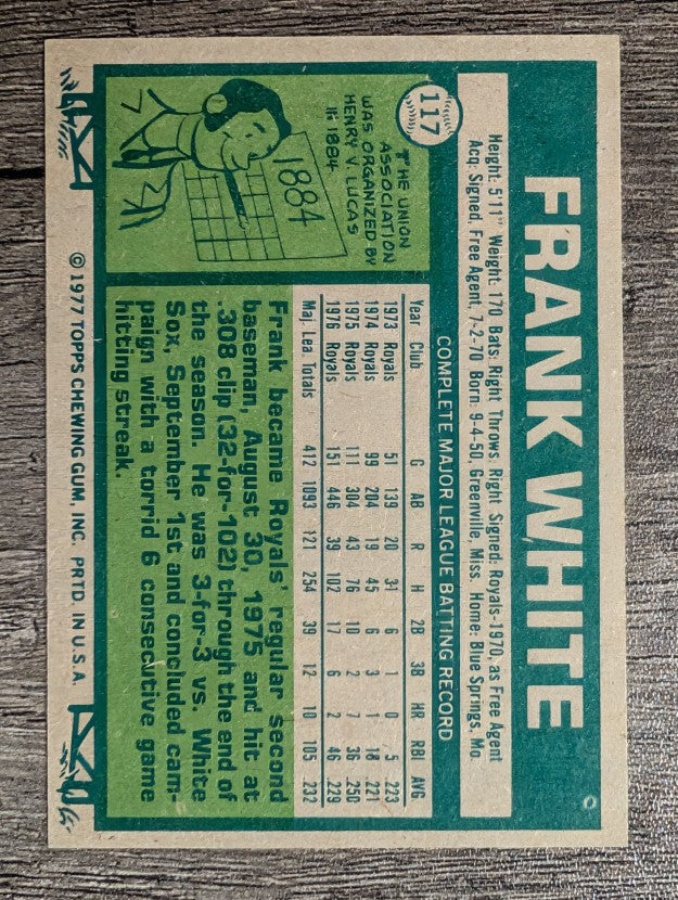 1977 Topps #117 Frank White (EXMT)