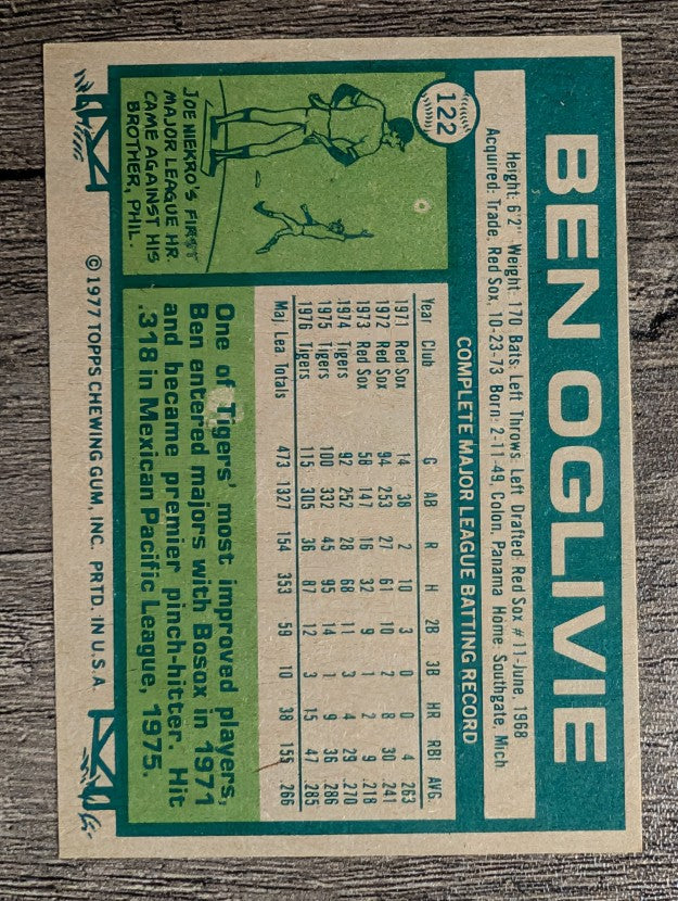 1977 Topps #122 Ben Oglivie (EXMT)