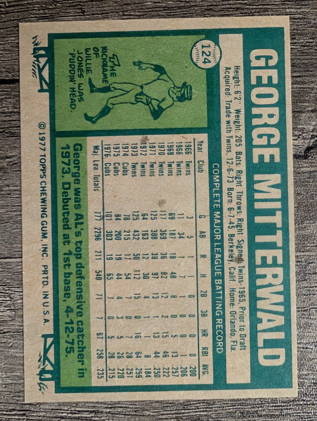 1977 Topps #124 George Mitterwald (EXMT)