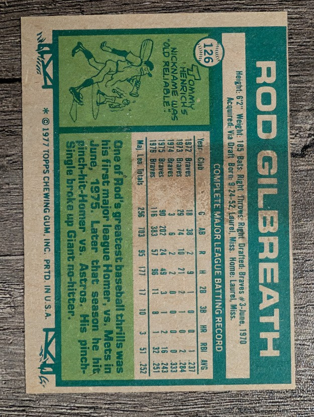 1977 Topps #126 Rod Gilbreath (VGEX)