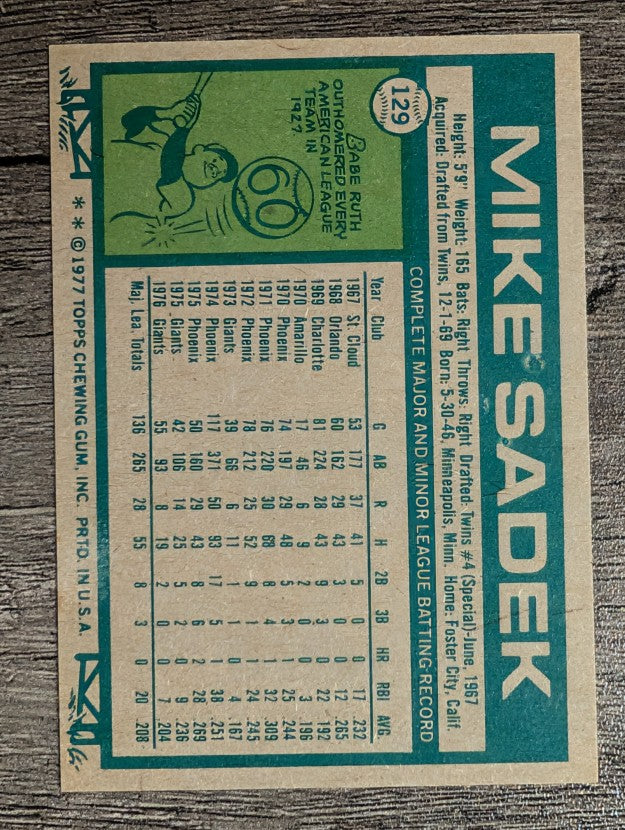 1977 Topps #129 Mike Sadek (EXMT)