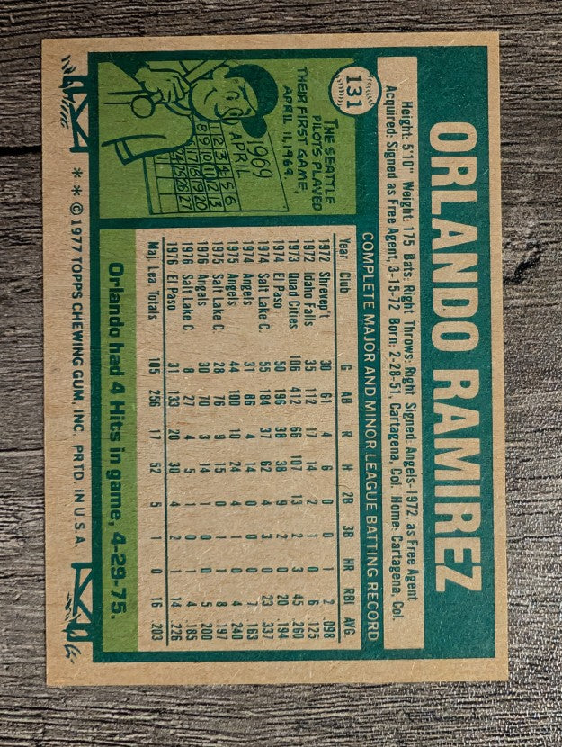 1977 Topps #131 Orlando Ramirez RC (EXMT)