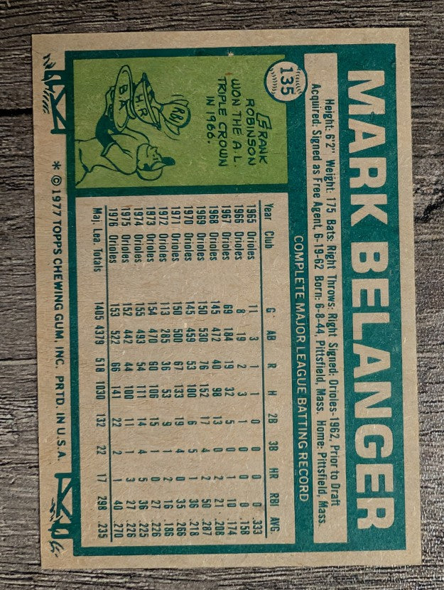 1977 Topps #135 Mark Belanger (NM)