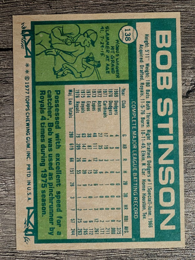 1977 Topps #138 Bob Stinson (EXMT)