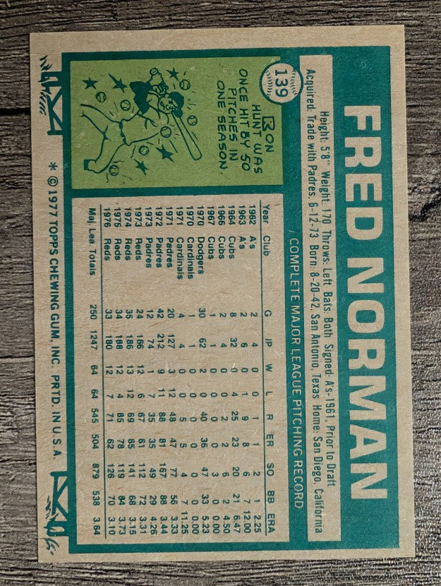 1977 Topps #139 Fred Norman (EXMT)