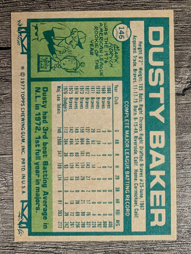 1977 Topps #146 Dusty Baker (EXMT)