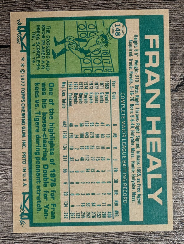 1977 Topps #148 Fran Healy (NM)