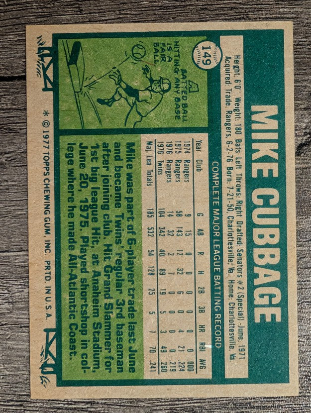 1977 Topps #149 Mike Cubbage (VGEX)