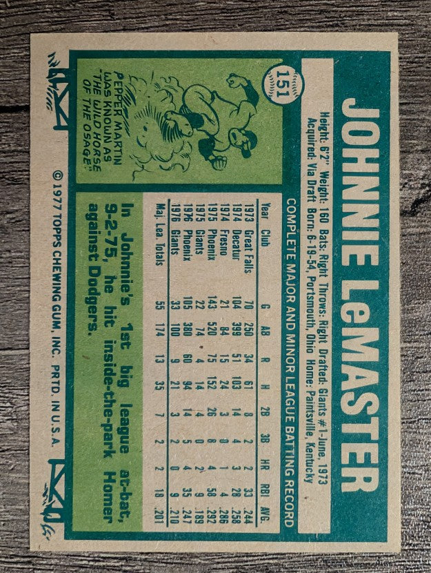 1977 Topps #151 Johnny LeMaster (EX)