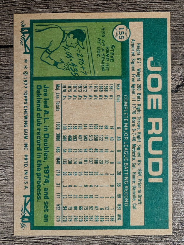 1977 Topps #155 Joe Rudi (EXMT)