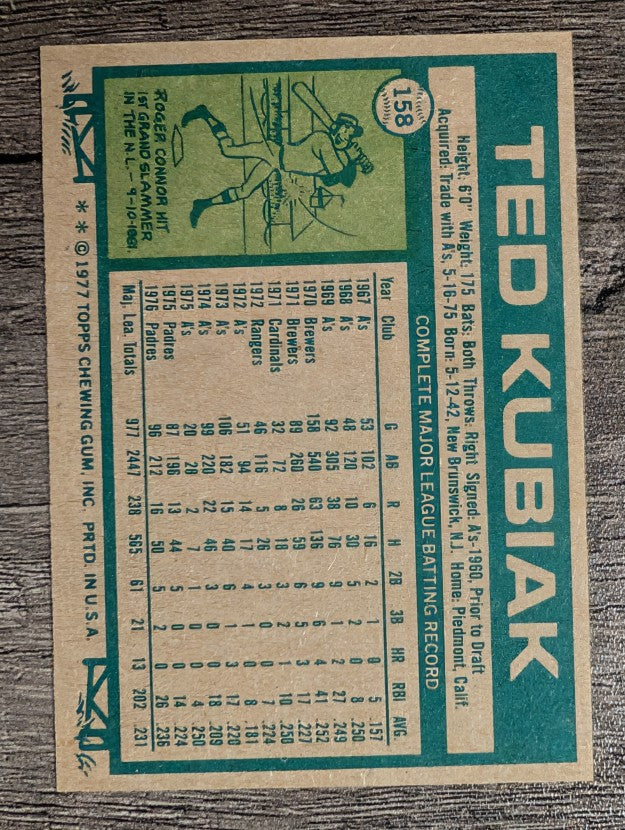 1977 Topps #158 Ted Kubiak (EX)