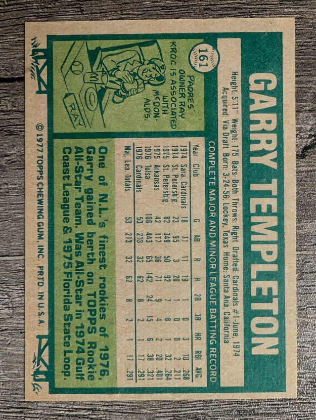 1977 Topps #161 Garry Templeton RC (EX)