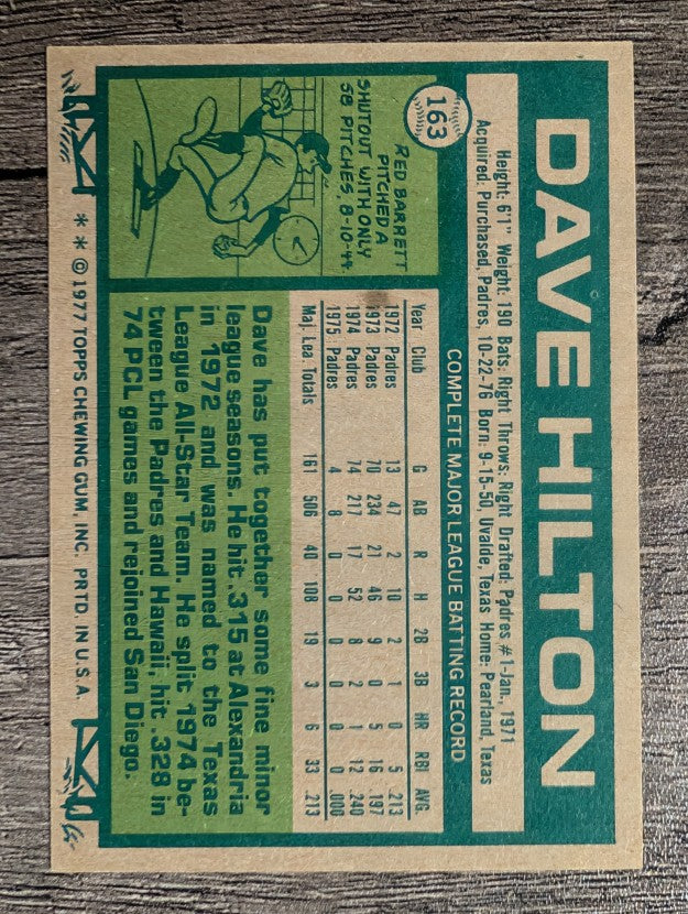 1977 Topps #163 Dave Hilton (EXMT)