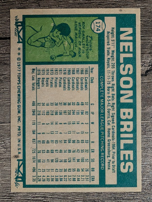 1977 Topps #174 Nelson Briles (NMMT)
