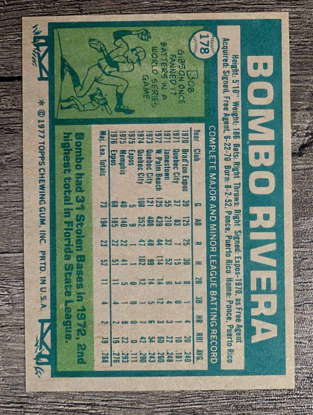 1977 Topps #178 Bombo Rivera RC (EXMT)