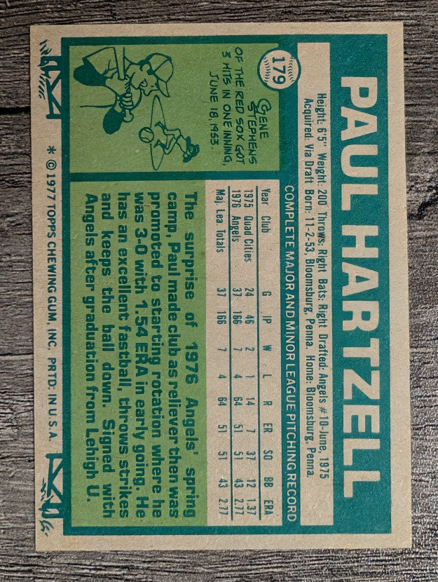 1977 Topps #179 Paul Hartzell RC (EX)