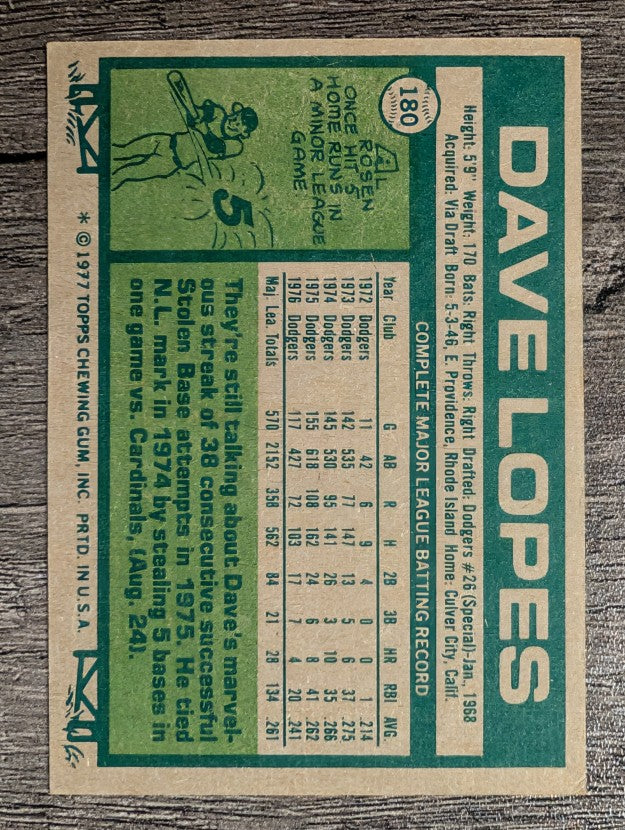 1977 Topps #180 Dave Lopes (EXMT)