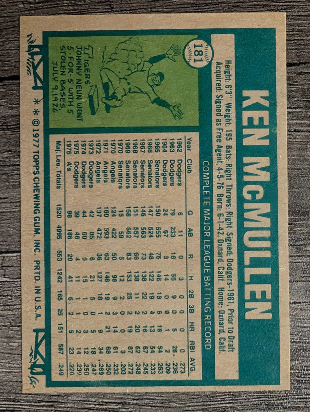 1977 Topps #181 Ken McMullen (EX)