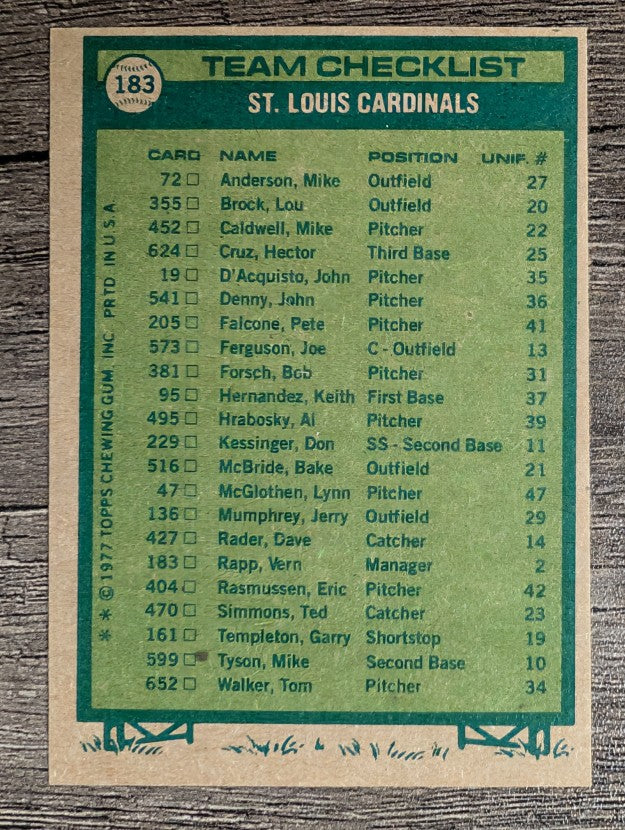 1977 Topps #183 St. Louis Cardinals CL/Vern Rapp MG (EX)